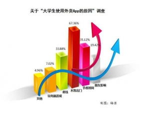 掌握未來 極客安全網(wǎng)引領互聯(lián)網(wǎng)絡安全與技術革新