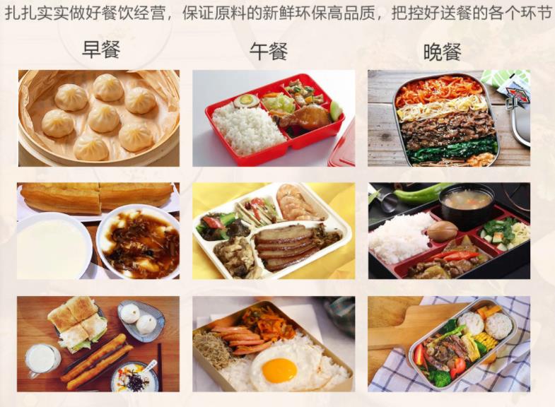 塘廈工廠食堂承包與蔬菜配送 專業服務帶來健康與美味